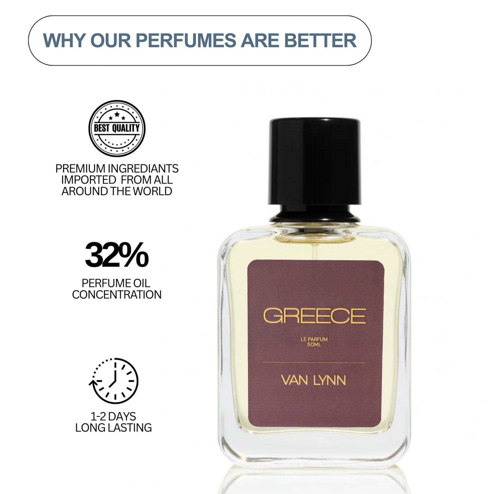Greece Premium Le Parfum | For Men