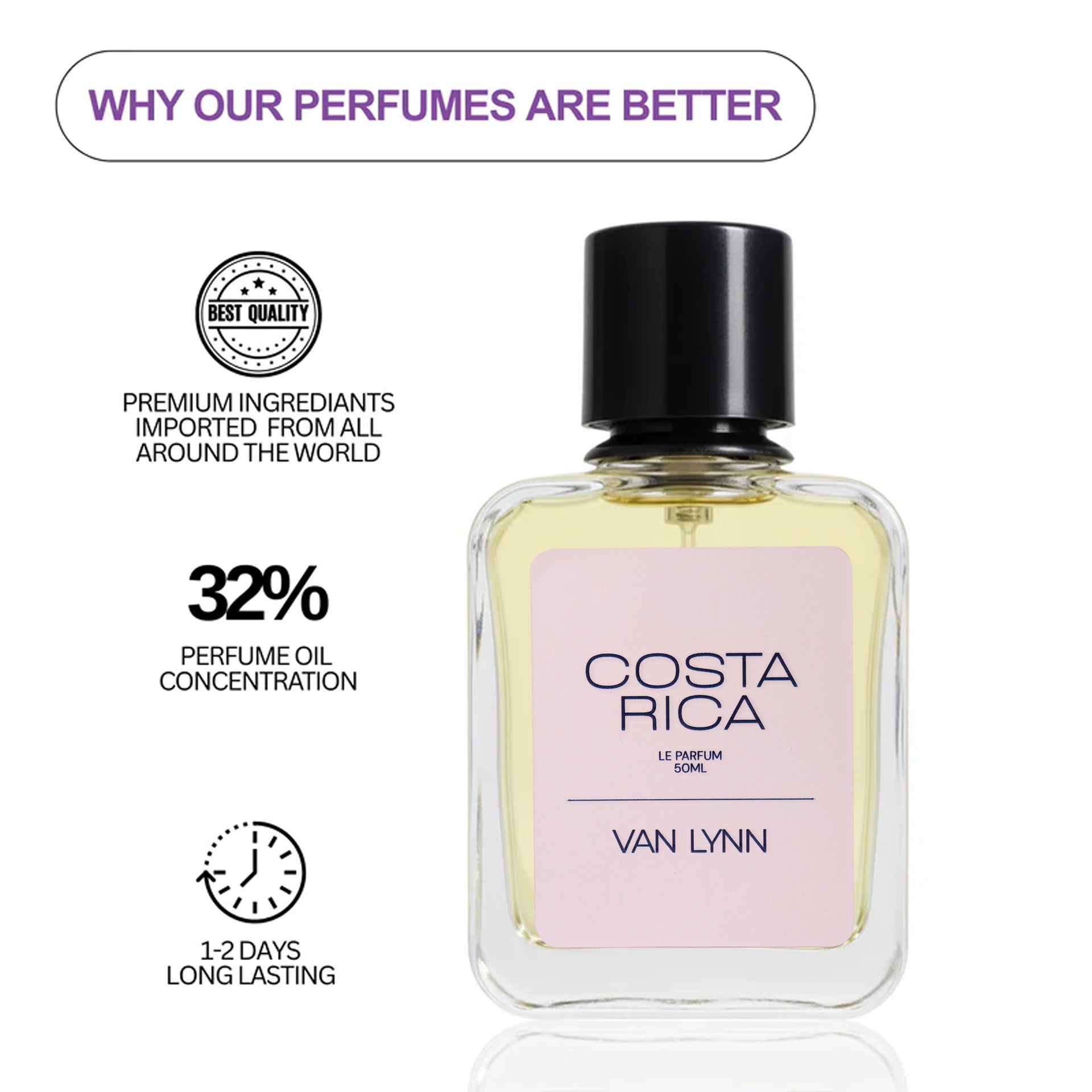 Costa Rica Premium Le Parfum | For Men